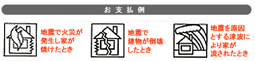 地震保険の保障内容