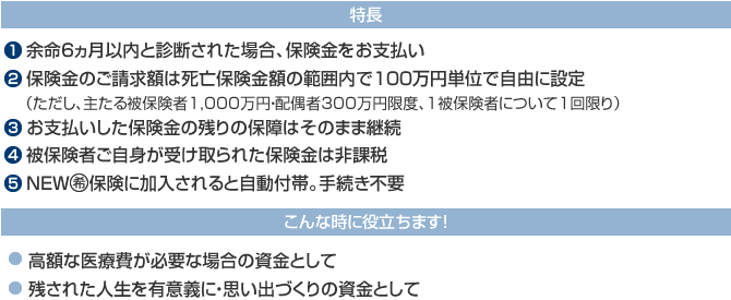 「特長」「こんな時に役立ちます！」