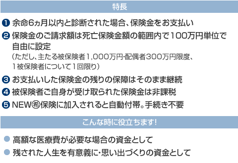 「特長」「こんな時に役立ちます！」