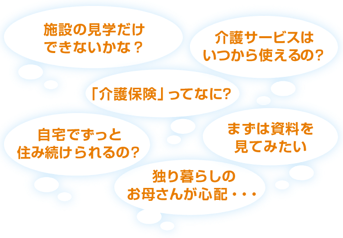 介護サービスでどんな事をしてくれるの？ 自宅でずっと住み続けられるの？ 「介護保険」ってなに？ 独り暮らしのお母さんが心配・・・ 介護サービスはいつから使えるの？ 介護付きホームどんなところ？