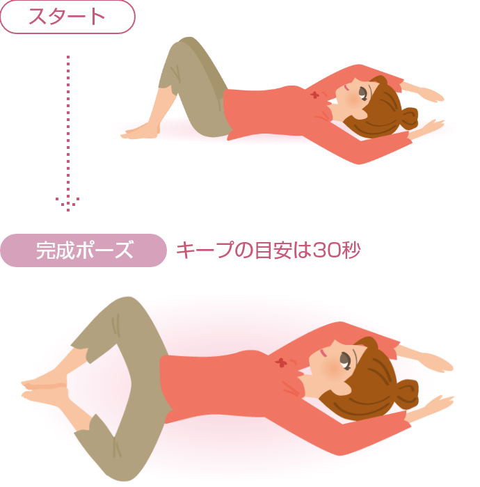 キープの目安は30秒